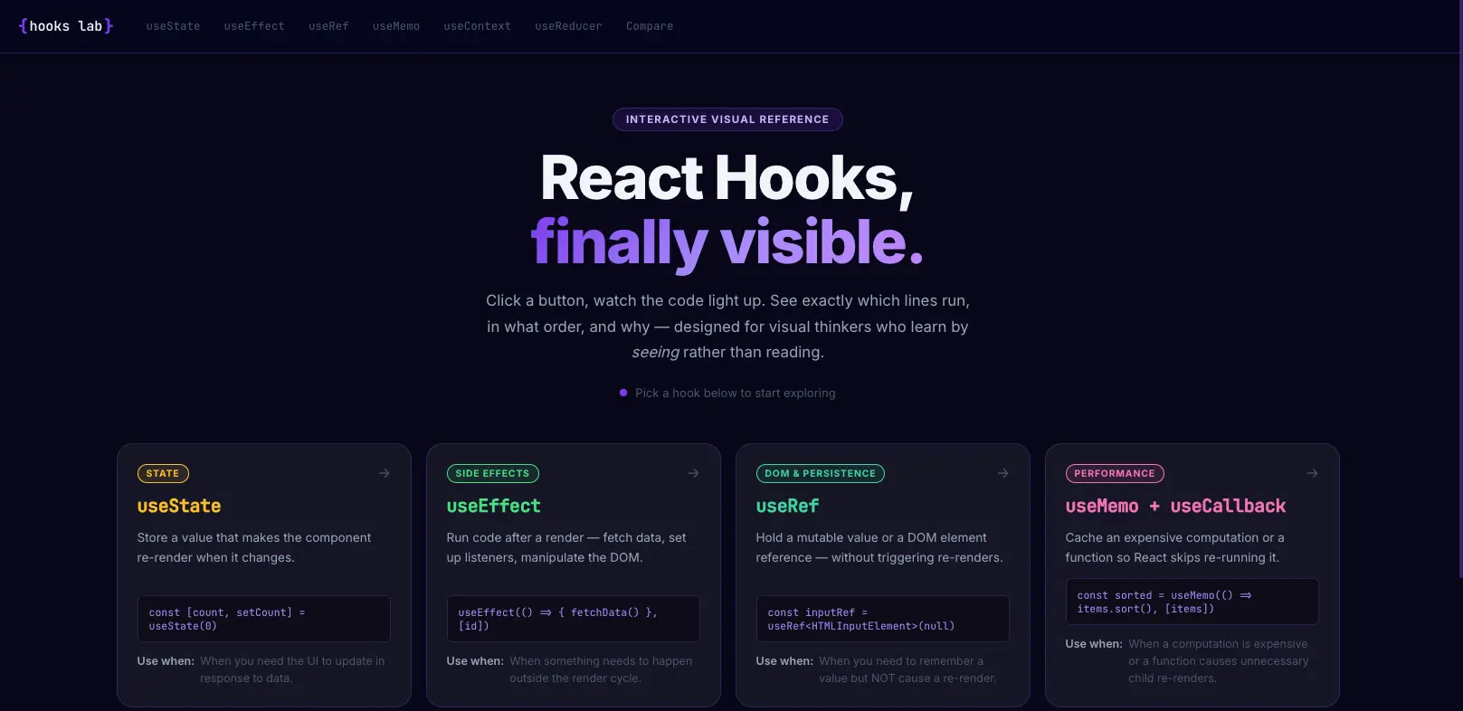 React Hooks Lab Project Image